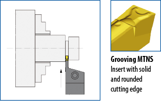 Grooving Tools | Turning Tools | Parting Tools | SAMTEC
