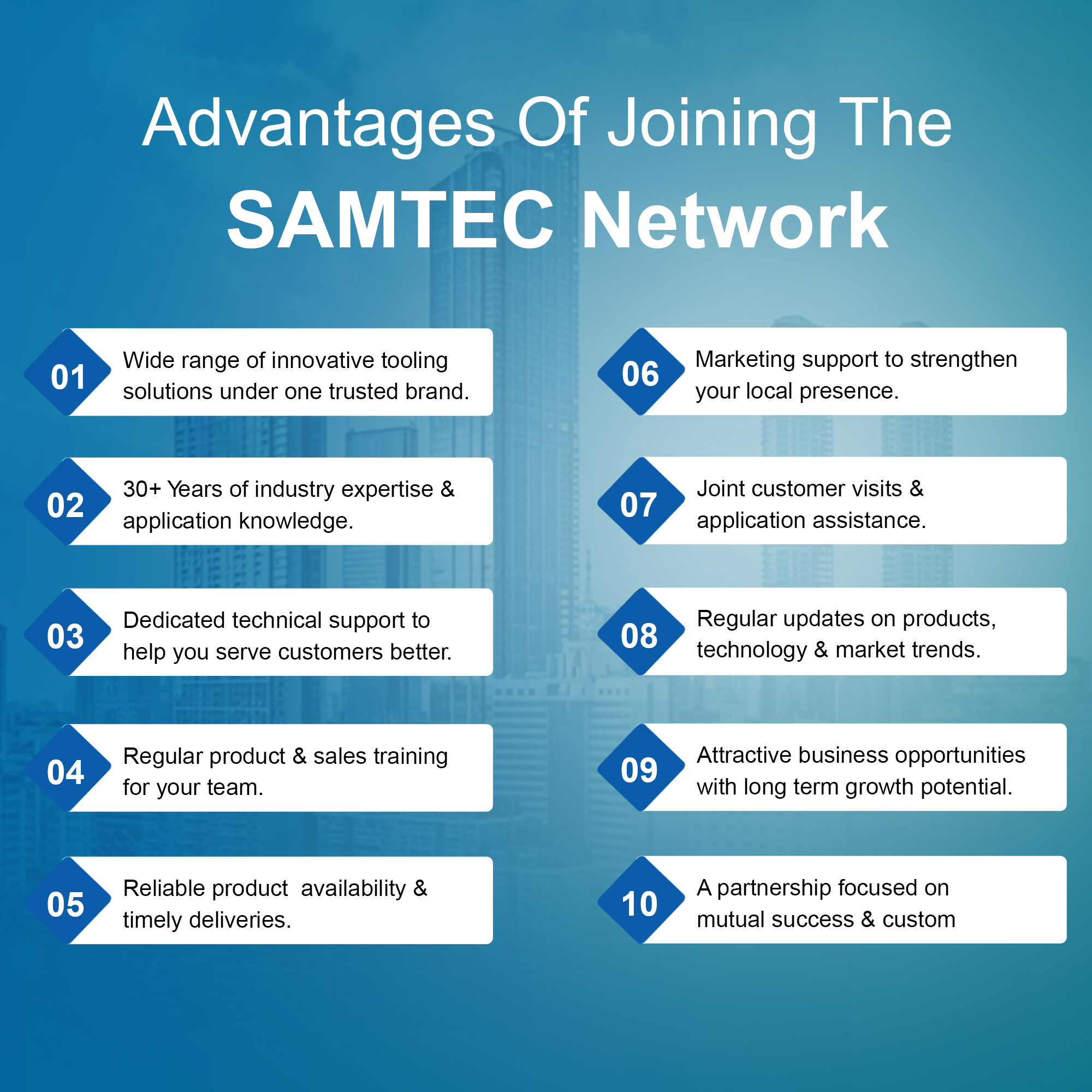Samtec Partner Advantages